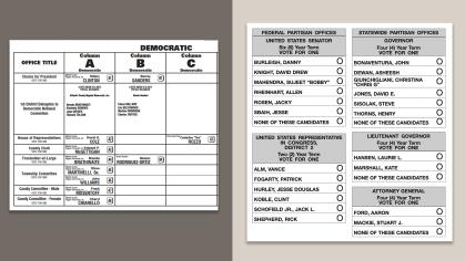 Side by side showing New Jersey ballot that groups candidates by party and other ballot example grouping candidates by office